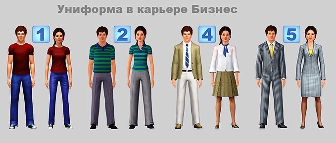    The Sims 4  